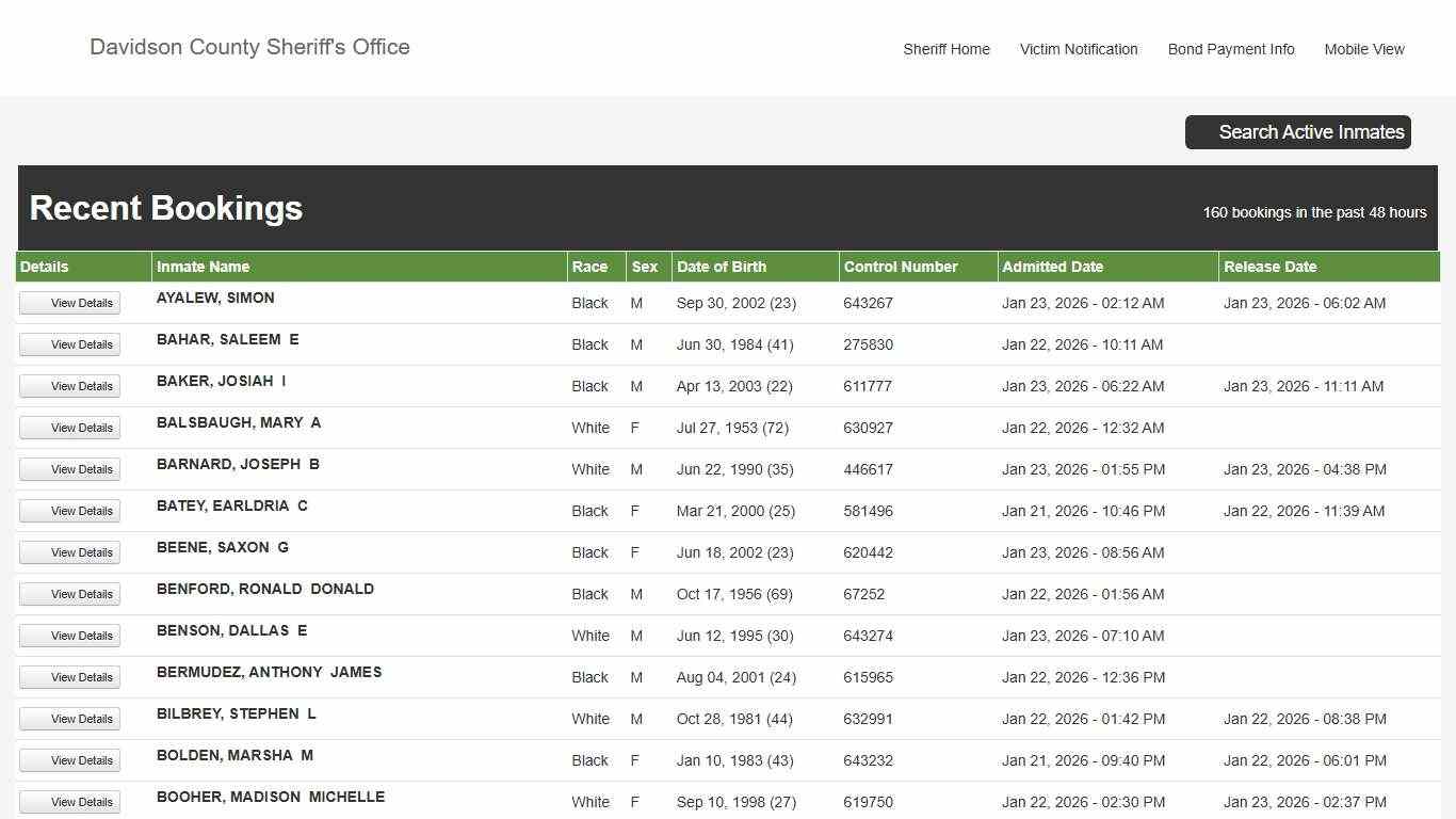 Davidson County Sheriff - Active Inmate Search